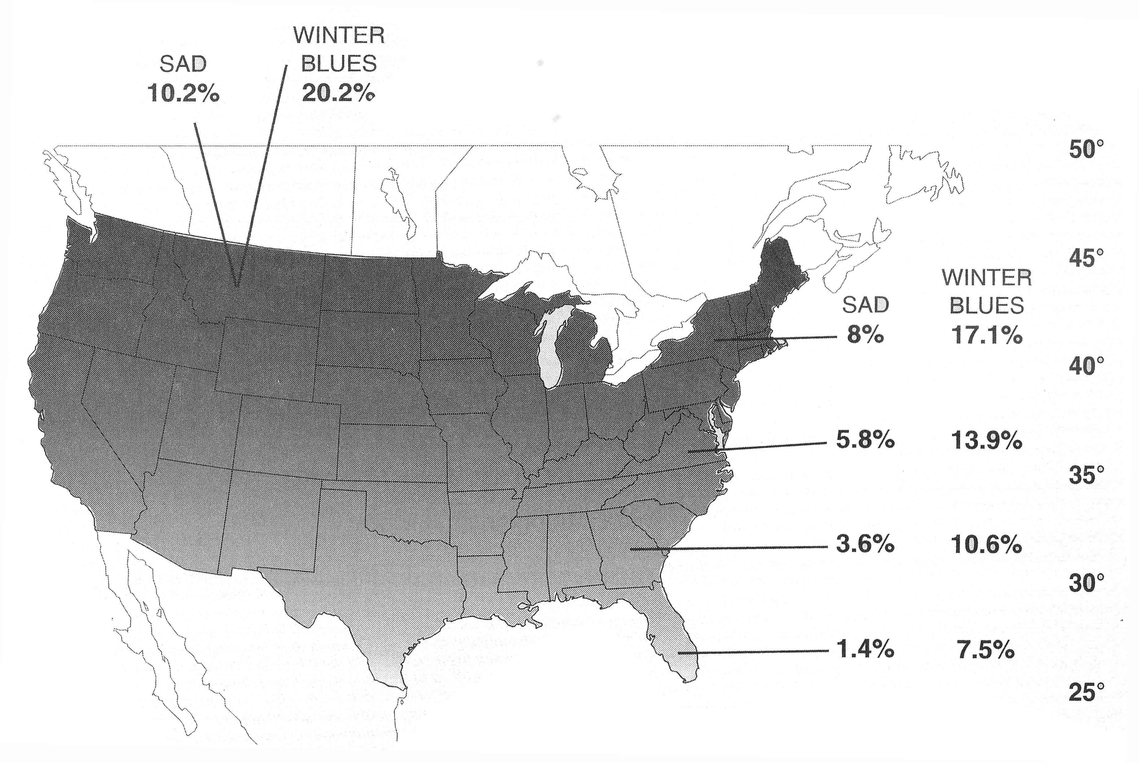 Seasonal Depression